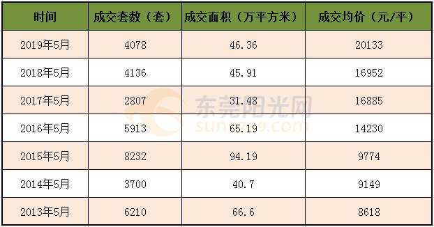 2025新澳彩開獎(jiǎng)結(jié)果歷史記錄,統(tǒng)計(jì)解答解釋定義_玉版67.60.40