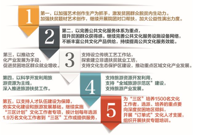 2025澳門精準正版資料大全63圖片,專業(yè)分析解釋定義_微型版95.98.47