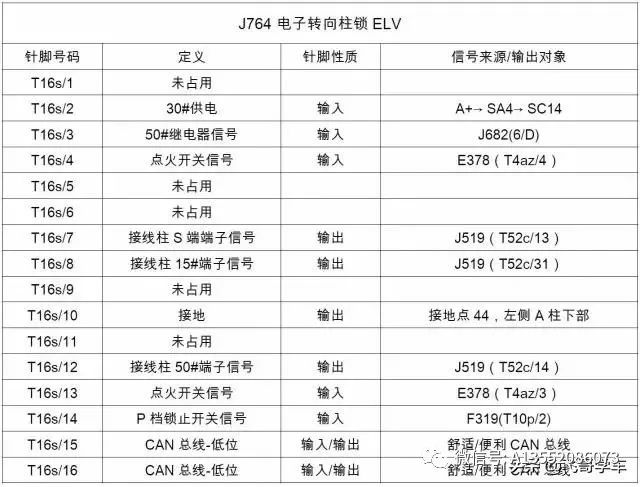 2025澳門(mén)資料大全免費(fèi)77778,準(zhǔn)確資料解釋定義_UHD版43.85.95