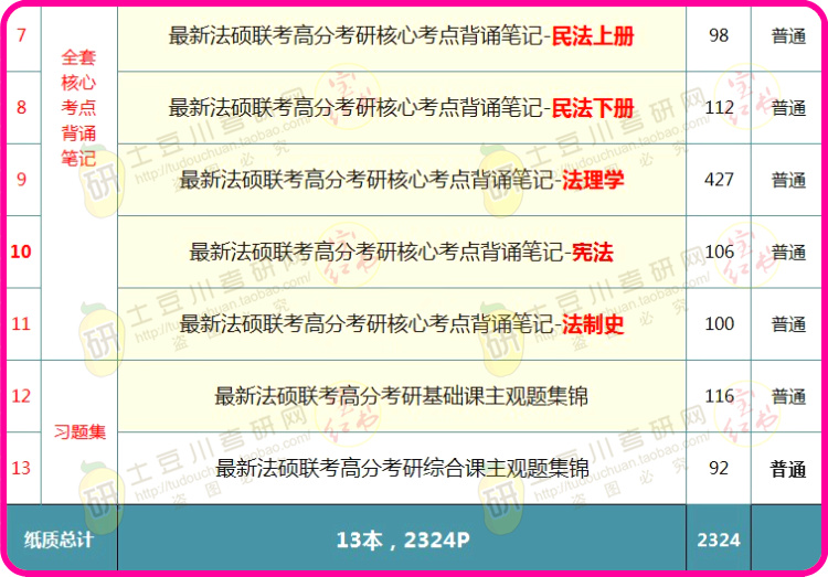 管家婆2025正版資料大全23,可靠解析評(píng)估_英文版39.63.27