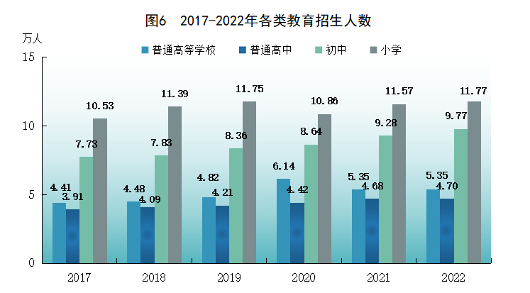 新澳門六會(huì)彩開獎(jiǎng)結(jié)果查詢,數(shù)據(jù)支持方案解析_Executive74.28.15