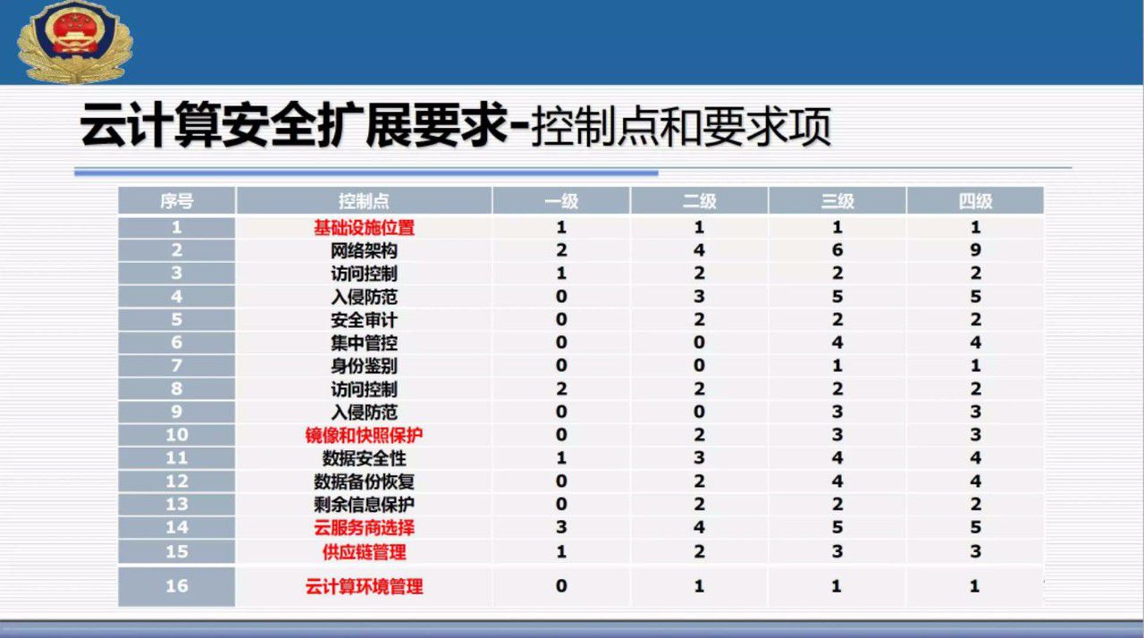 澳門開獎(jiǎng)結(jié)果2025開獎(jiǎng)記錄下,數(shù)據(jù)解讀說明_精簡(jiǎn)版15.37.88