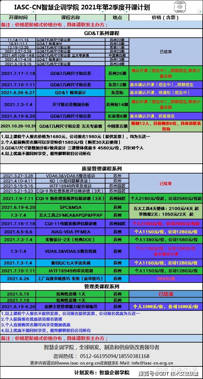 2025澳門(mén)王中王開(kāi)彩,狀況評(píng)估解析說(shuō)明_pro42.57.29