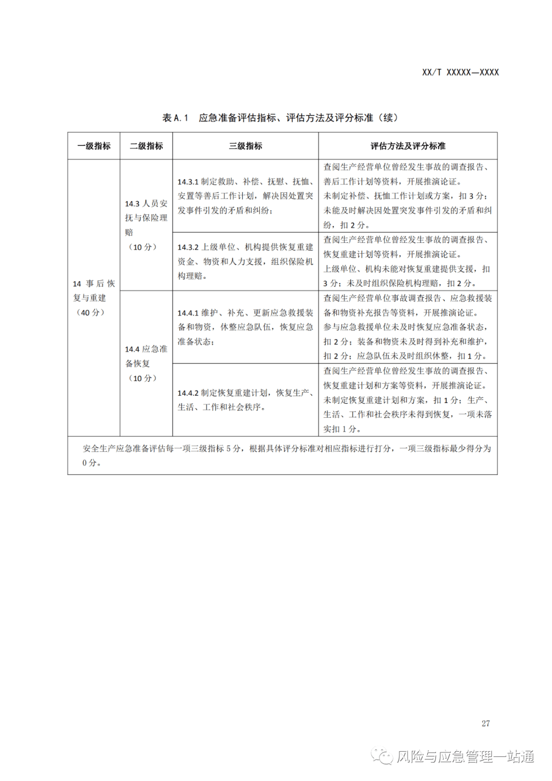 澳新cae考試,定性評估說明_1080p95.63.70