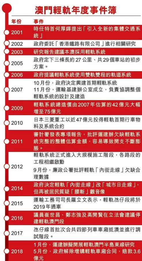 2025年澳門今晚開獎號碼三中三,數(shù)據(jù)支持設(shè)計(jì)解析_挑戰(zhàn)版97.40.46