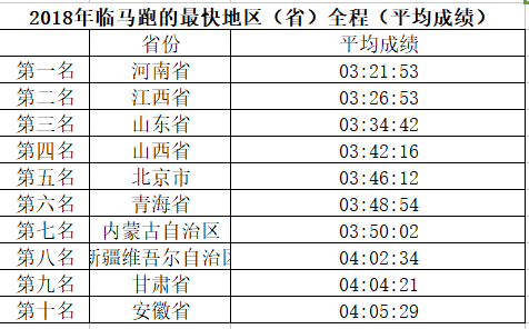 香港開(kāi)馬開(kāi)獎(jiǎng)2025年結(jié)果查詢(xún)表,實(shí)地考察數(shù)據(jù)解析_WearOS75.77.60