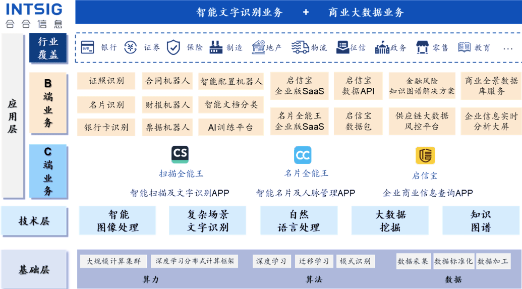 澳49圖庫(kù)圖資料2025傳真,數(shù)據(jù)驅(qū)動(dòng)分析決策_(dá)升級(jí)版83.27.57