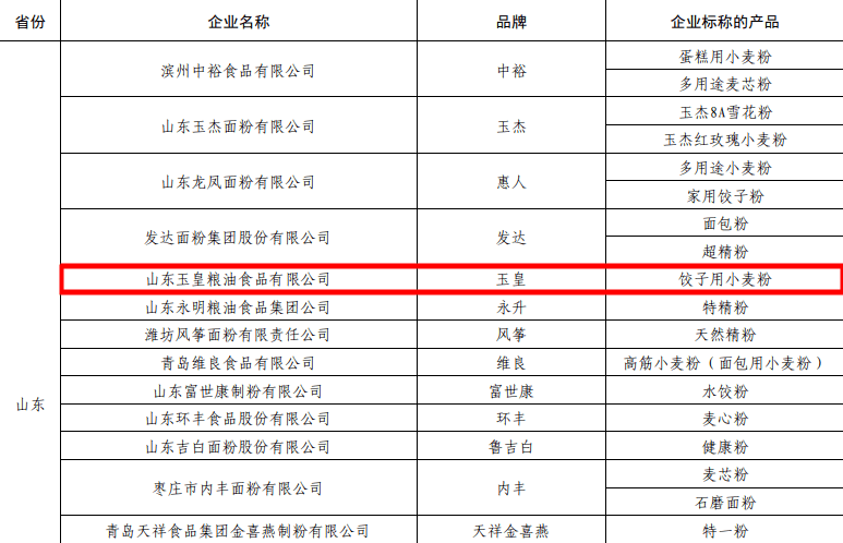 澳門四肖四碼免費(fèi)公開資料,專家評(píng)估說明_鶴版33.72.42