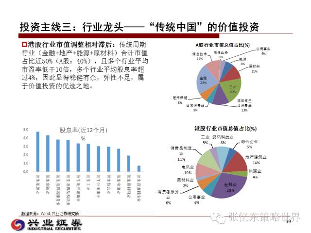 港澳臺(tái)49圖庫官網(wǎng)2025年,平衡策略實(shí)施_初版51.44.99