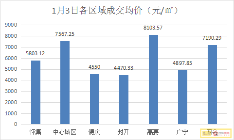 2025年澳門天天免費(fèi)資料,數(shù)據(jù)分析驅(qū)動(dòng)執(zhí)行_3D77.32.63