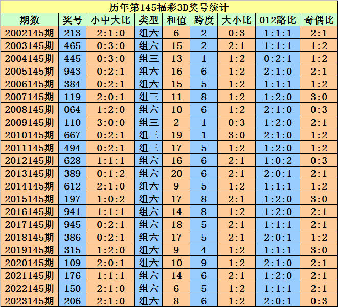 澳門(mén)今晚開(kāi)馬結(jié)果876圖庫(kù),廣泛方法解析說(shuō)明_特供版96.90.65