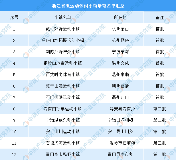 新奧門(mén)彩天天開(kāi)獎(jiǎng)資料14期,數(shù)據(jù)分析解釋定義_運(yùn)動(dòng)版15.54.59