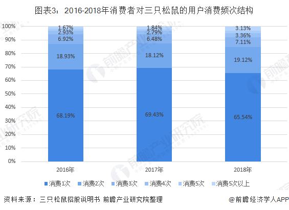 管家婆2025資料正版大全,預測解答解釋定義_望版92.85.39