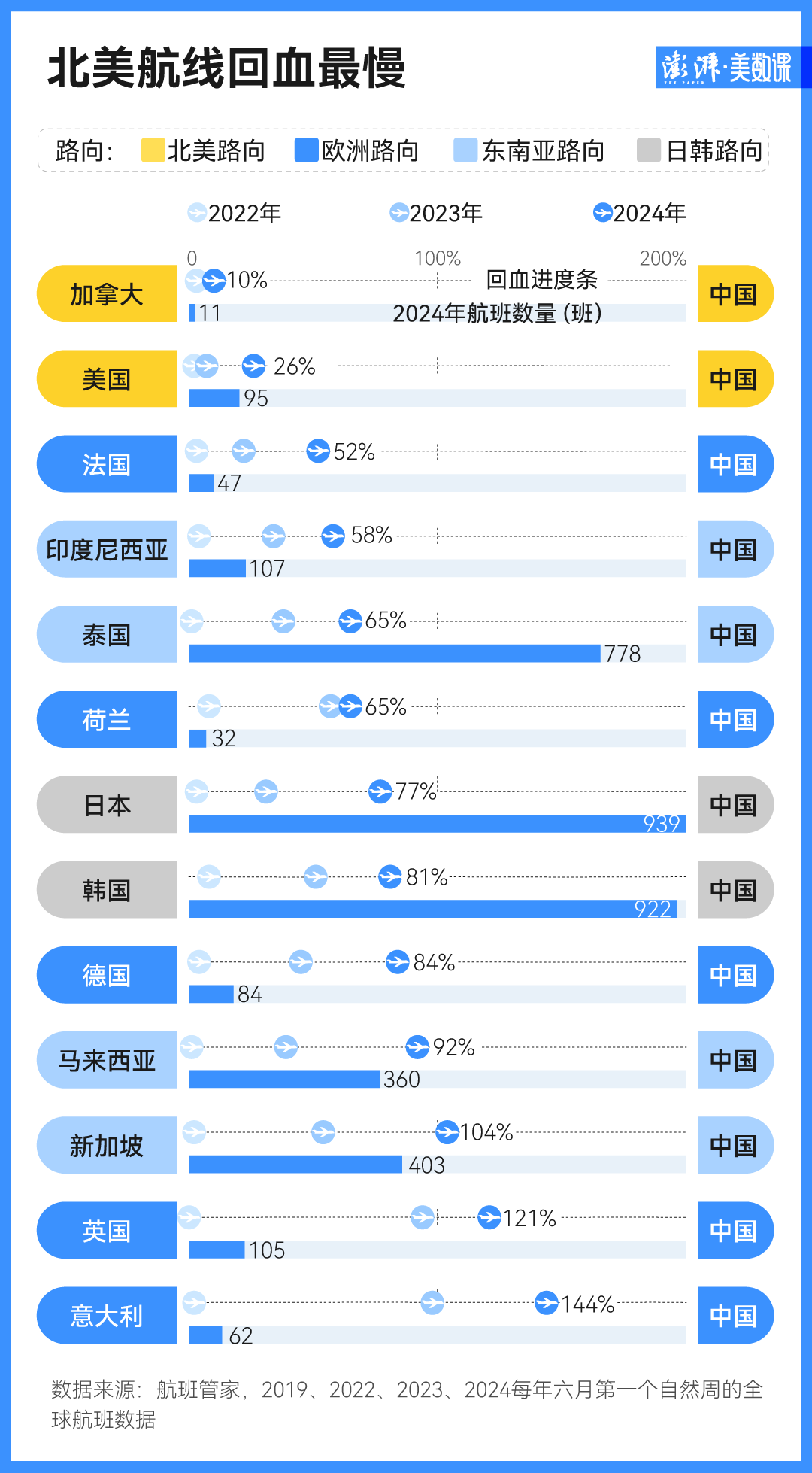 澳門六開近15期開獎(jiǎng)查詢結(jié)果,全面應(yīng)用分析數(shù)據(jù)_鉑金版13.55.49