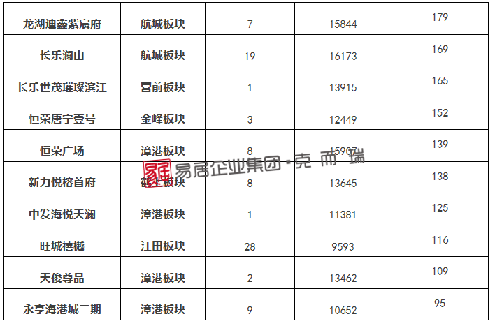 2025新澳彩開獎記錄查詢表,現(xiàn)狀評估解析說明_經(jīng)典款28.43.59