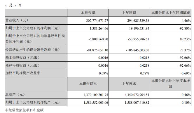 全年資料免費(fèi)大全將軍令,最新核心解答定義_AP34.65.82