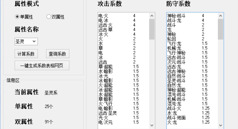 奧門馬今晚開獎開碼記錄,實地策略驗證計劃_銅版70.77.75