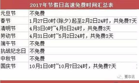 2025澳門全年歷史記錄查詢,徒步650公里回家過年小伙到家了