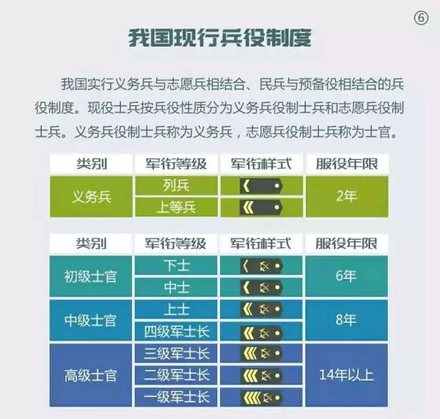 新澳精準資料免費提供510期品牌詞,特朗普要求烏克蘭征兵年齡降至18歲