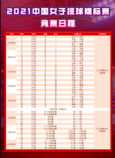 新澳門開獎結(jié)果開獎記錄查詢表最新,潮汕英歌隊(duì)員的一天是如何度過的