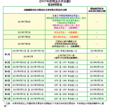 澳門資料一碼一碼準(zhǔn)確免費(fèi)公開資料,客服回應(yīng)共享單車元旦漲價(jià)