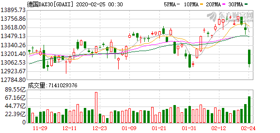 香港二四六玄機資料圖,曝利雅得勝利1億歐報價萊奧