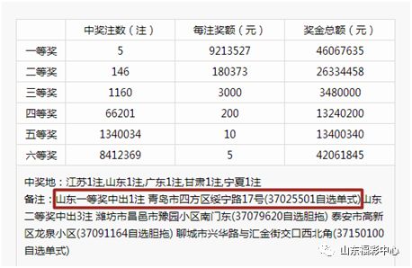 新奧彩今天晚上開(kāi)獎(jiǎng)結(jié)果查詢(xún)表格,美政府或恢復(fù)對(duì)移民家庭的拘留