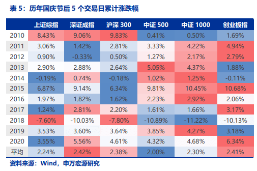 2025年2月14日