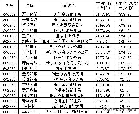 2o24年新澳門六合開獎結果,縣長送了50萬不到1個月成縣委書記