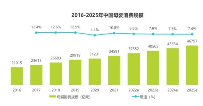 2025澳門資料免費(fèi),中國(guó)外賣“跑”出萬億元大市場(chǎng)