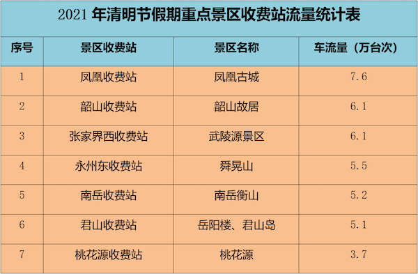 今天新澳門開獎(jiǎng)結(jié)果生肖,福建123歲最長(zhǎng)壽老人去世