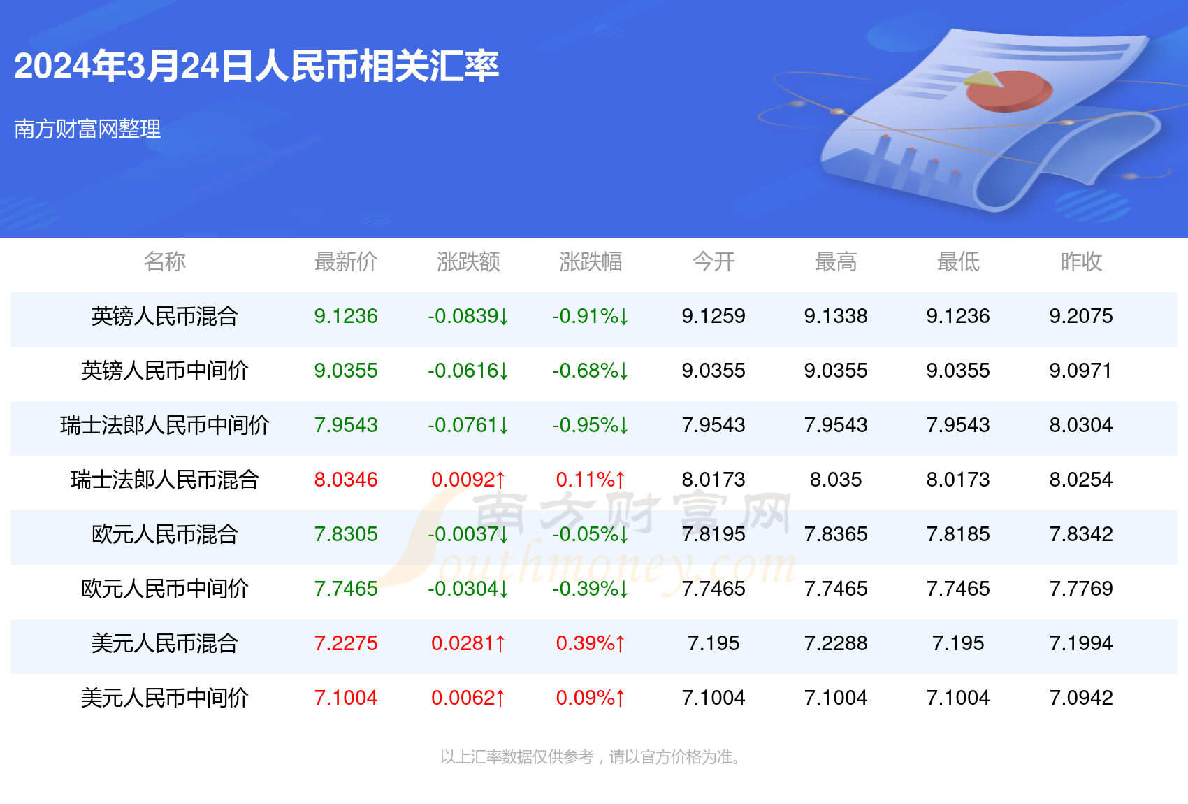 新澳門彩開獎(jiǎng)結(jié)果2025開獎(jiǎng)記錄查詢下載,Meta高管公開抨擊扎克伯格