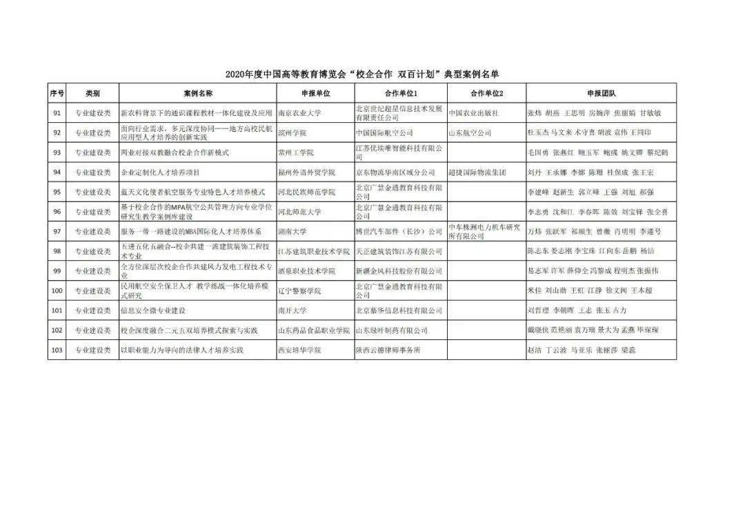 管家婆今期彩圖今天更新,中國將實(shí)施高等教育綜合改革試點(diǎn)