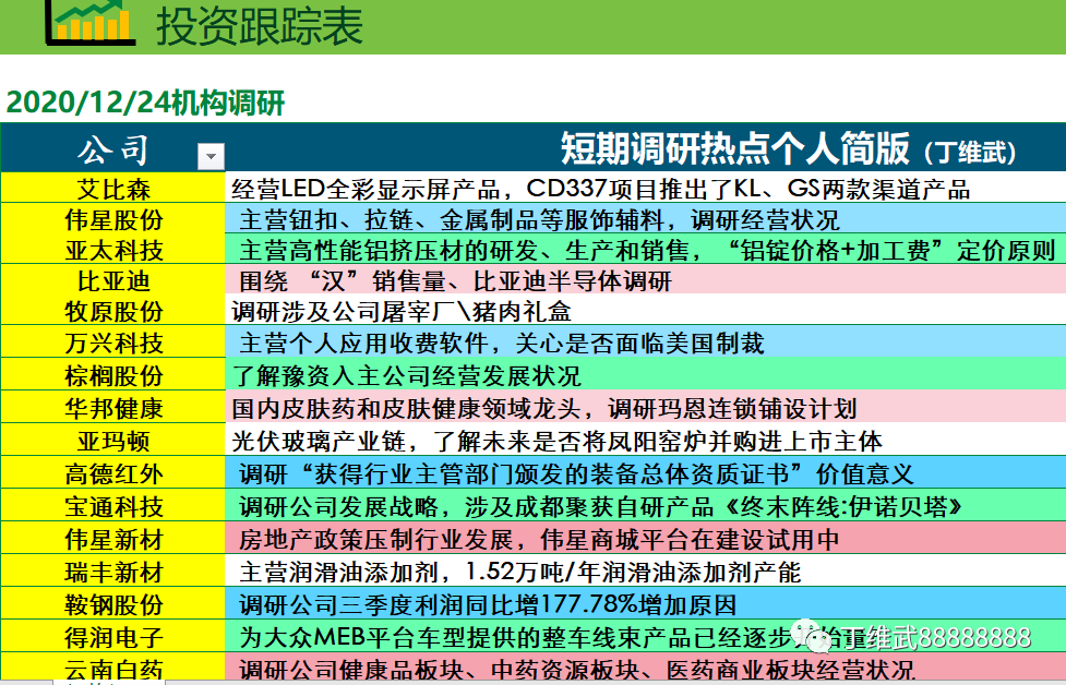 2025澳今晚開獎記號碼,AI眼鏡關(guān)鍵年的A股映射焦點