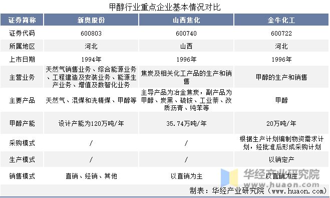 2025年新奧開獎結果是什么,央視曝斷骨增高灰色產業(yè)鏈