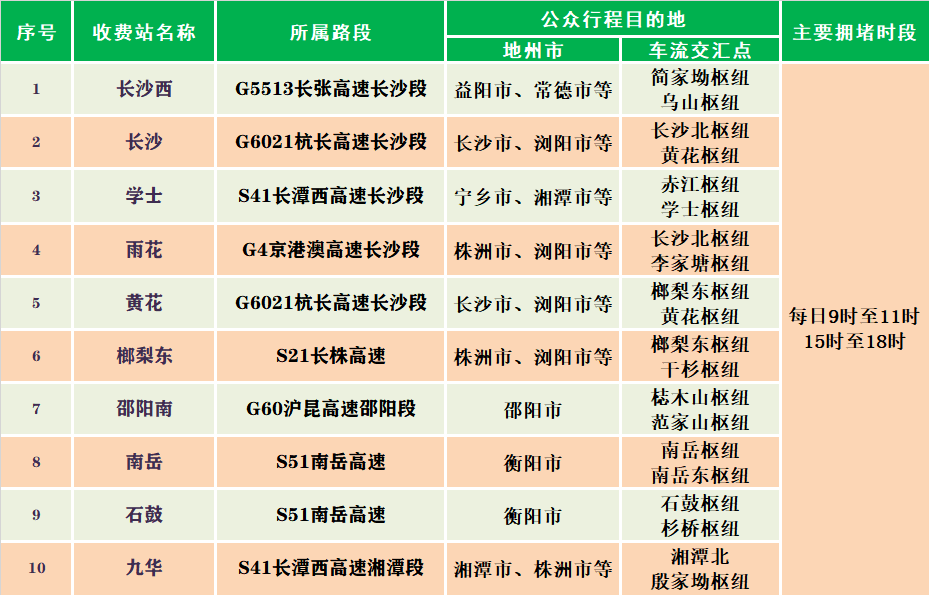 2025新澳開(kāi)獎(jiǎng)記錄查詢,中小機(jī)場(chǎng)“黑馬”頻出 誰(shuí)拖了后腿？