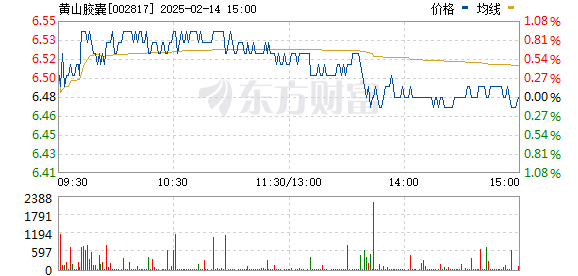 2O23澳門(mén)天天開(kāi)好彩大全,德銀：中國(guó)股票“估值折價(jià)”將消失