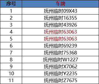 澳門2025年開獎號碼記錄是多少號,哪吒2里一根根鎖鏈是導演的堅持