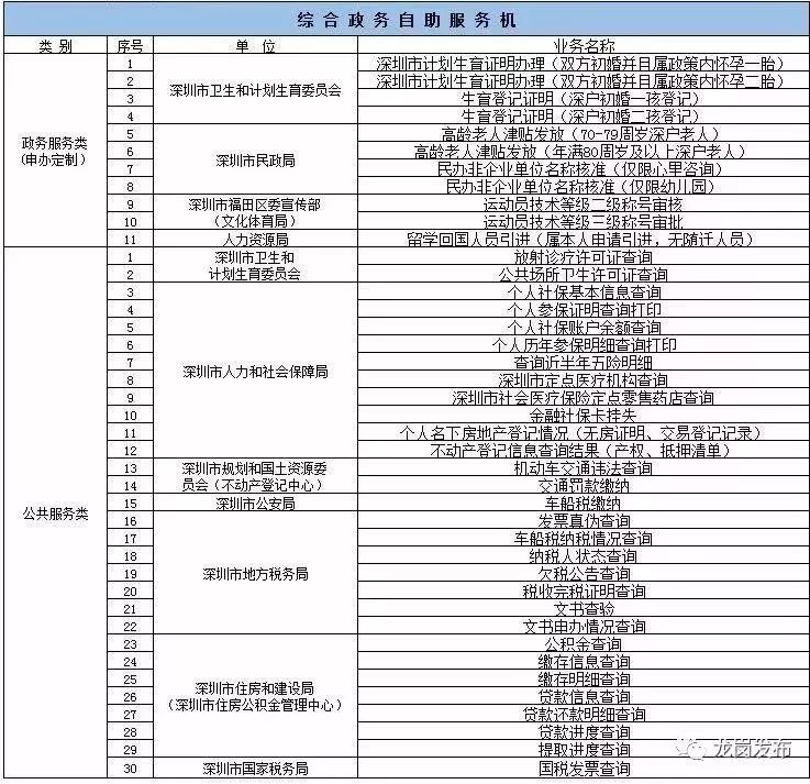 2025澳門開(kāi)獎(jiǎng)結(jié)果記錄查詢表,9人潛水失聯(lián)28小時(shí) 被7條鯊魚(yú)環(huán)繞