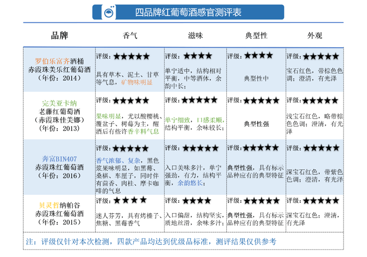 2025澳門特馬開(kāi)獎(jiǎng)號(hào)碼結(jié)果是多少,樂(lè)言力挺Bin