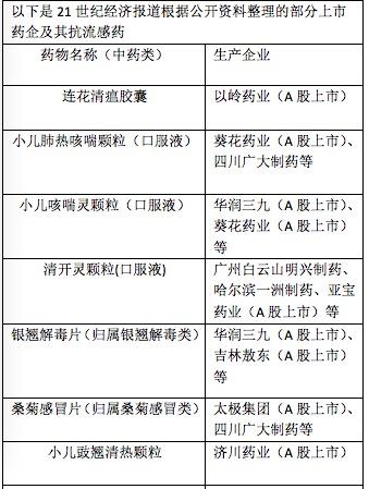 新澳門一碼一肖100準今期指點,日本流感到底有多嚴重