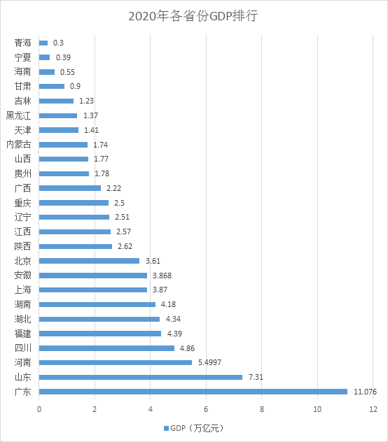 精準一肖一碼準確精準,26省份經濟年報出爐