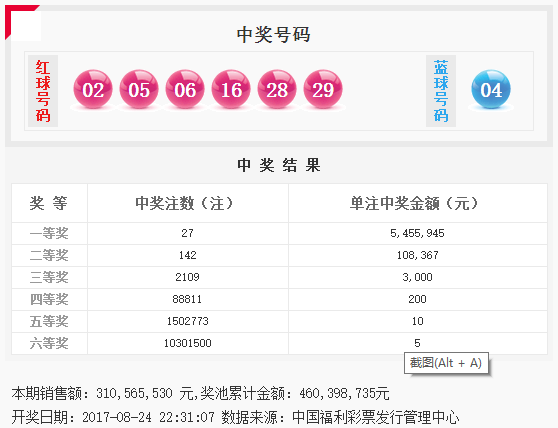 2025年新奧彩開(kāi)獎(jiǎng)記錄查詢結(jié)果,全紅嬋說(shuō)紅包怎么用：花了唄