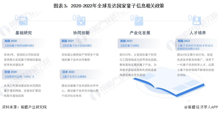 2025年新澳門(mén)開(kāi)獎(jiǎng)歷史記錄,業(yè)內(nèi)：黃仁勛對(duì)量子計(jì)算看法大錯(cuò)特錯(cuò)