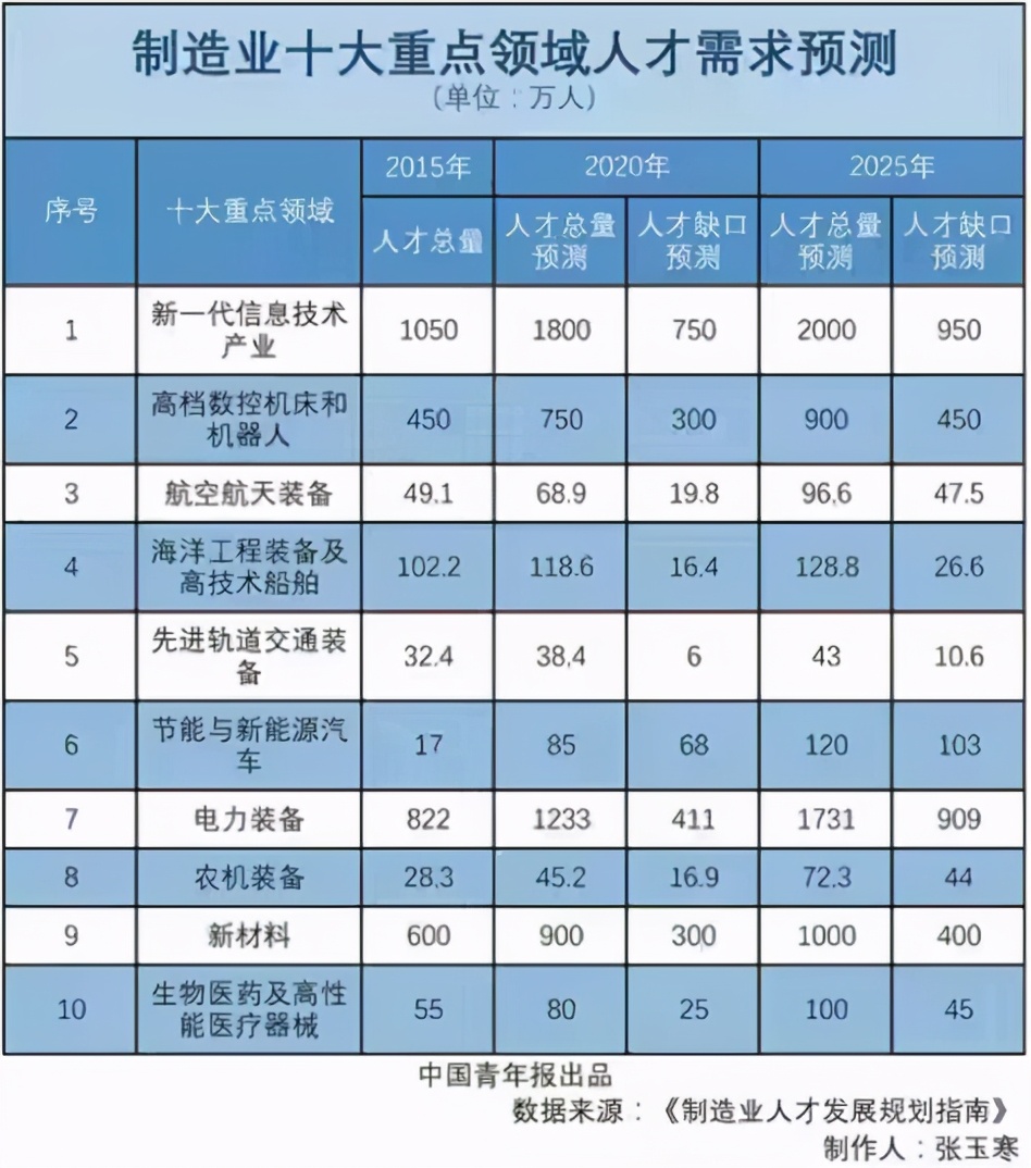 新澳門(mén)六開(kāi)獎(jiǎng)結(jié)果2025開(kāi)獎(jiǎng)記錄查詢表,新款特斯拉Model Y冰河藍(lán)實(shí)車曝光