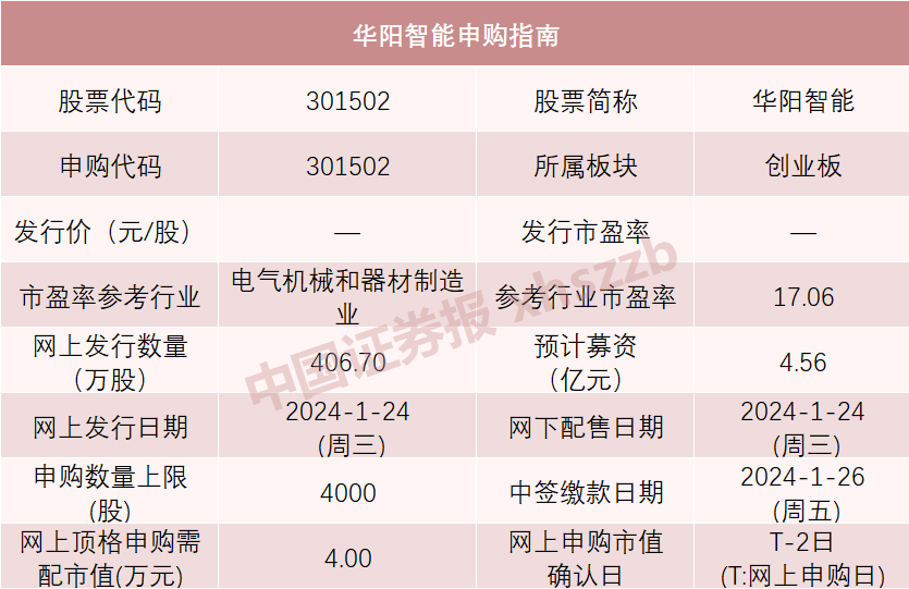 新澳門特開獎(jiǎng)2025年開獎(jiǎng)結(jié)果查詢網(wǎng)站官網(wǎng),寧德時(shí)代起訴美國儲能企業(yè)