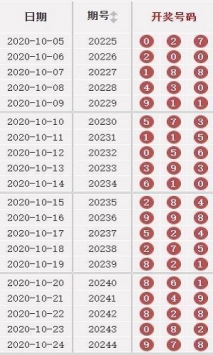 澳門49圖庫免費(fèi)資料大全4949大全紅年2025論壇大全記錄,特魯多：對(duì)部分美國商品收25%關(guān)稅