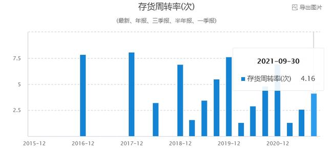 今期澳門(mén)開(kāi)獎(jiǎng)結(jié)果王中王,光伏設(shè)備板塊短線拉升 福萊特漲停