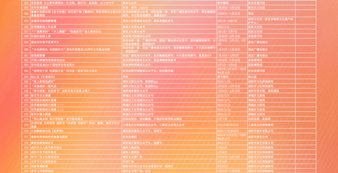 彩吧圖庫(kù)總匯,春節(jié)陜西文博單位接客736.35萬(wàn)人次