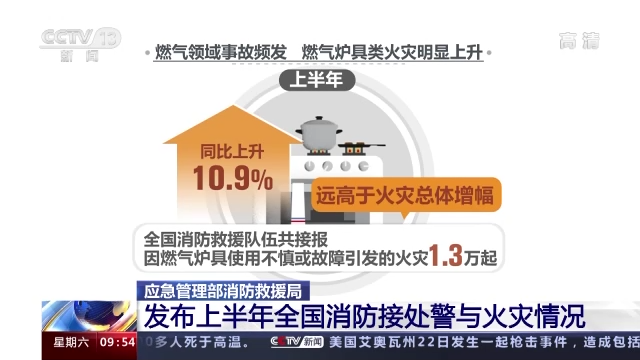 2025年生肖屬性,拜登到訪加州部署火災(zāi)救援